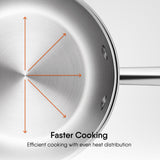 Engrave - Steel Kitchen Fry pan (Without Lid) - Triply Artisan Series