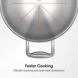 Deep Kadhai (Round Bottom) - Triply Artisan Series