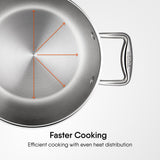 Engrave - Belly Sauce Pot / Casserole - Triply Artisan Series