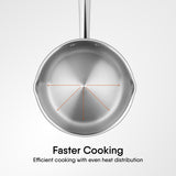 Engrave - Artisan Saucepan with Strainer Lid