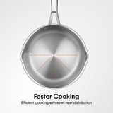 Engrave - Artisan Saucepan with Strainer Lid