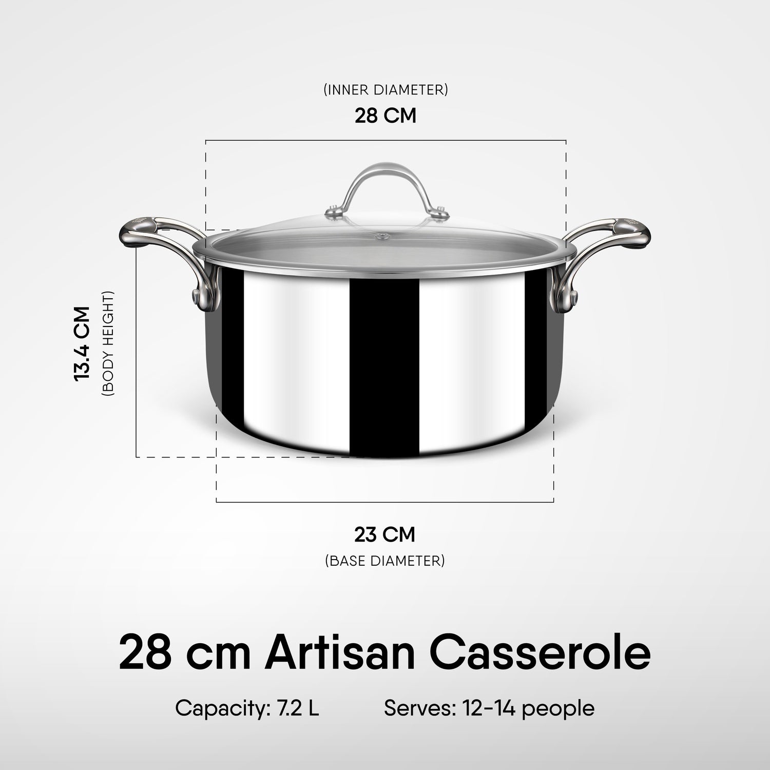 Steel Sauce Pot / Casserole - Triply Artisan Series