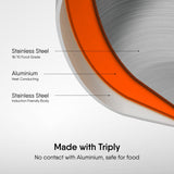 Tasla Kadhai with Lid - Triply Artisan Hybrid Series