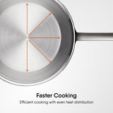 Engrave - Artisan Mikro Saucepan