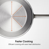 Engrave - Artisan Mikro Frypan (Without Lid)- 12 cm (240 ml)