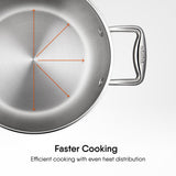 Engrave - Cook & Serve Saucepot/Casserole - Triply Artisan Series