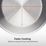 Saute Pan - Triply Artisan Series