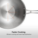 Deep Frypan - Triply Artisan Series