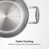 Steel Sauce Pot / Casserole - Triply Artisan Series