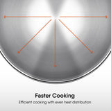 Tasla Kadhai with Lid - Triply Artisan Hybrid Series