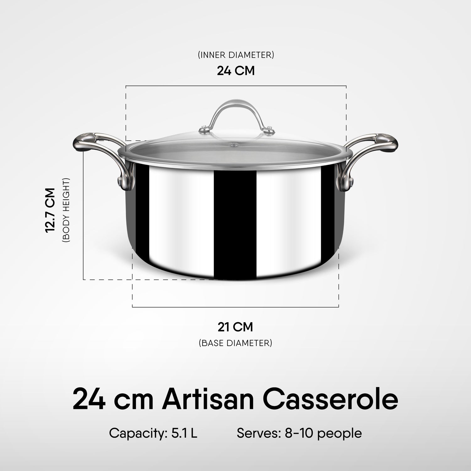 Steel Sauce Pot / Casserole - Triply Artisan Series