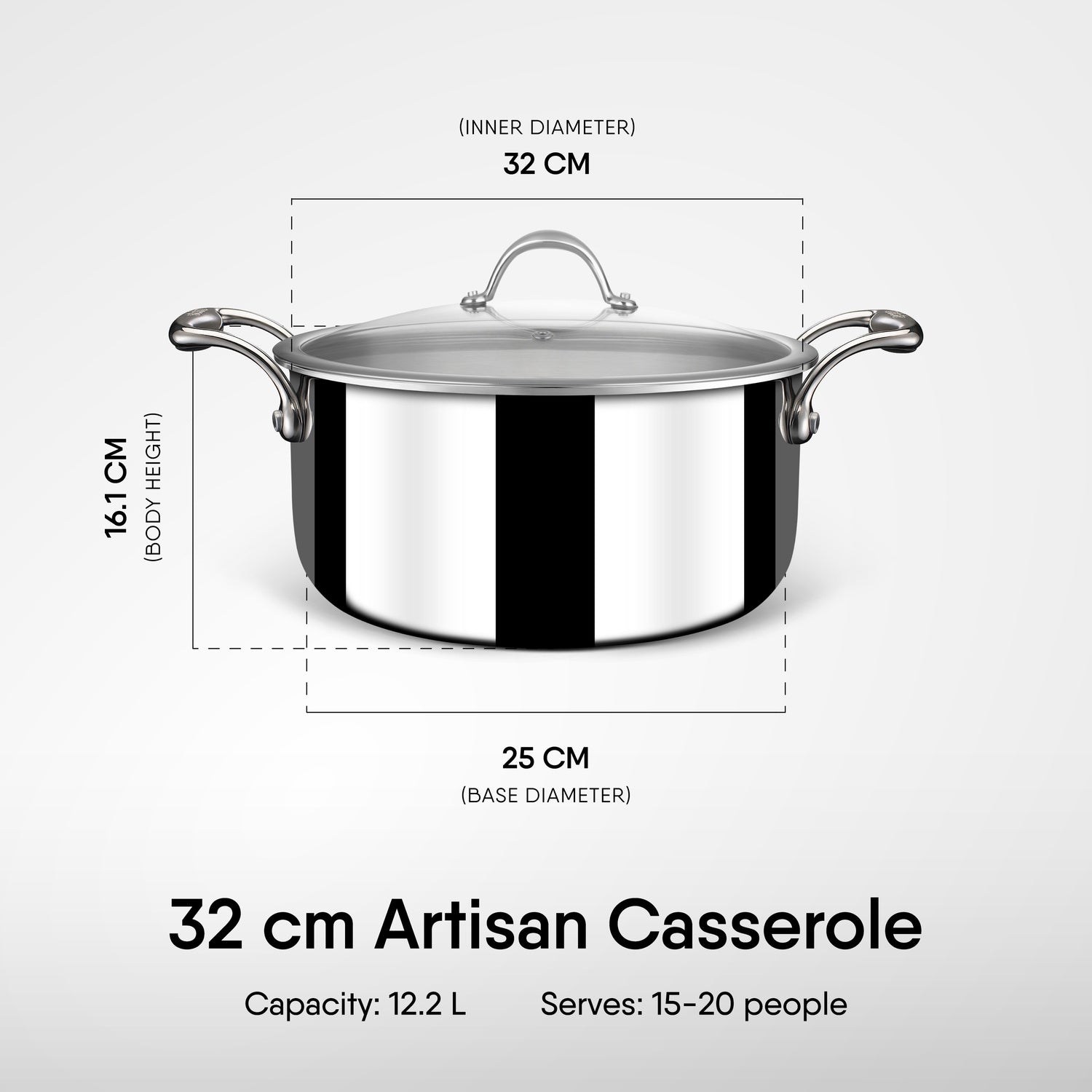 Steel Sauce Pot / Casserole - Triply Artisan Series