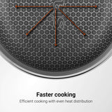 Artisan Hybrid Frypan with Rivetless handle