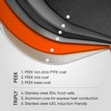 Engrave - Artisan Schild Frypan