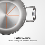 Steel Sauce Pot / Casserole - Triply Artisan Series