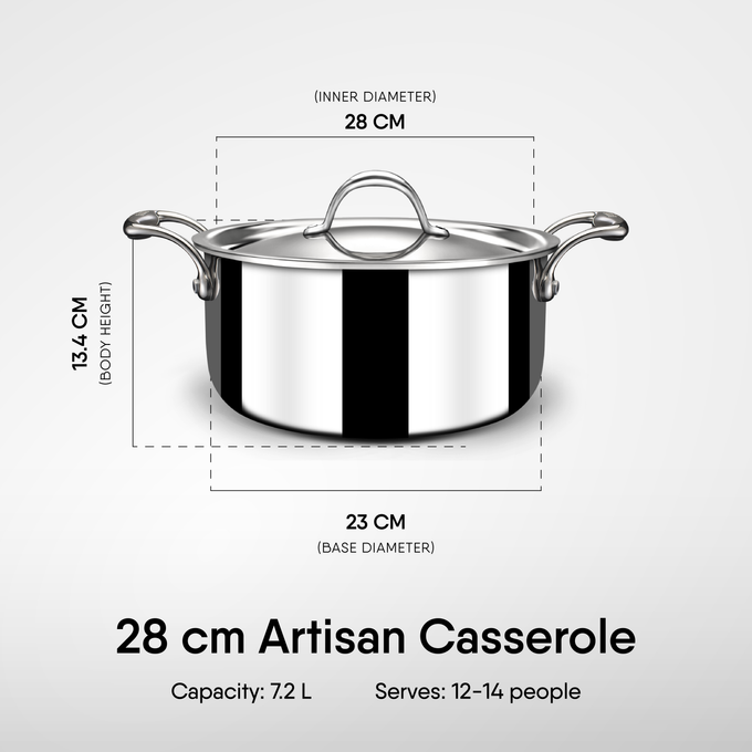 Steel Sauce Pot / Casserole - Triply Artisan Series