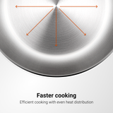 Steel Frypan - Triply Artisan Series
