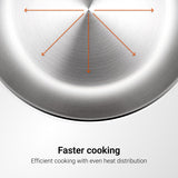 Artisan Frypan with Rivetless Handle