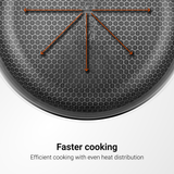 Engrave - Frypan - Triply Artisan Hybrid Series