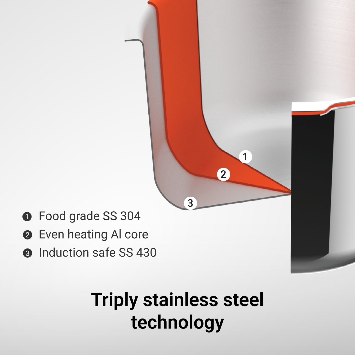 Steel Sauce Pan - Triply Artisan Series