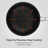 Artisan Schild Frypan