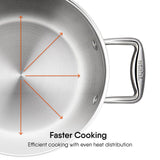 Engrave - Cook & Serve Saucepot/Casserole - Triply Artisan Series