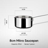 Artisan Mikro Saucepan