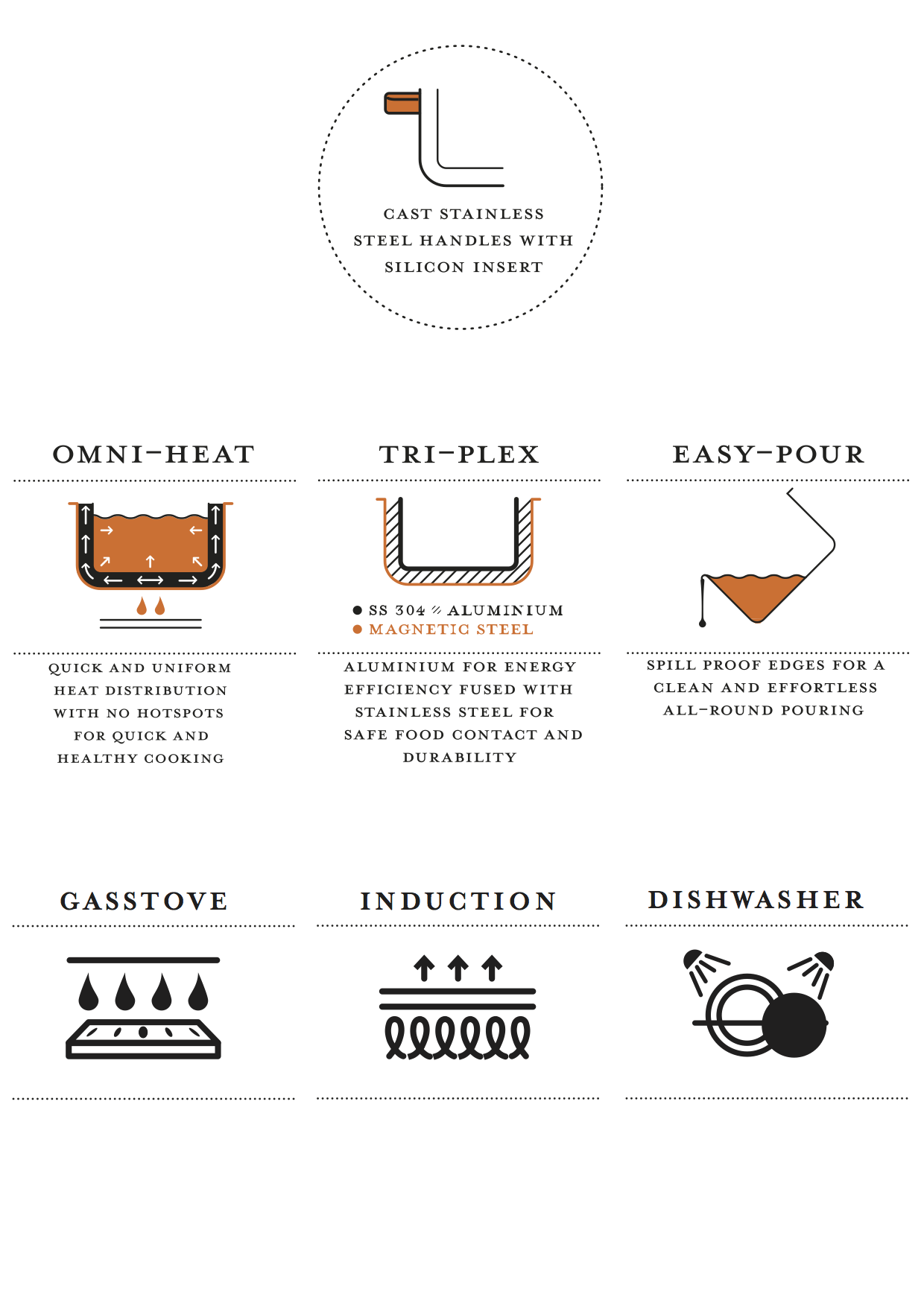 Personalized Cookware – Stahl Kitchens