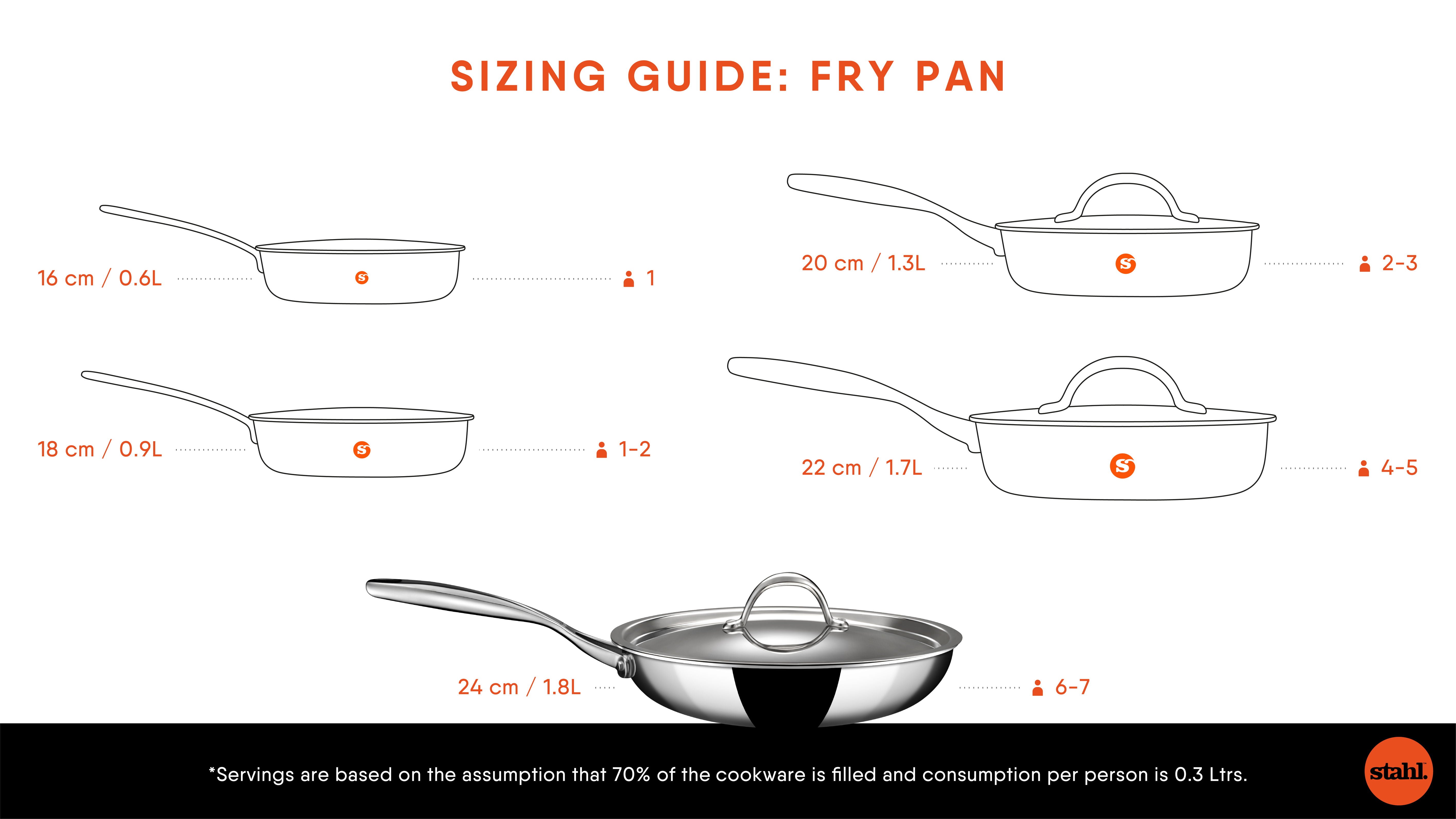 Stahl - Frypan - Artisan Series